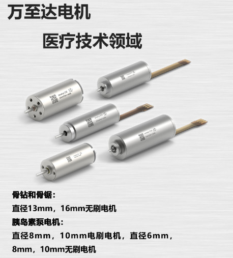万至(zhi)达(da)电机(ji)在(zai)医疗技(ji)术(shu)领域已(yi)能替(ti)代进(jin)口电(dian)机厂家(jia)