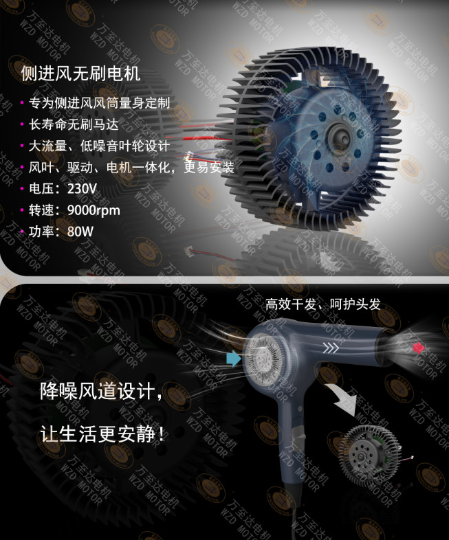 110000转超高速(su)吹(chui)风(feng)机(ji)电(dian)机(ji)_电(dian)吹(chui)风(feng)电(dian)机(ji)定(ding)制-万(wan)至(zhi)达(da)电机