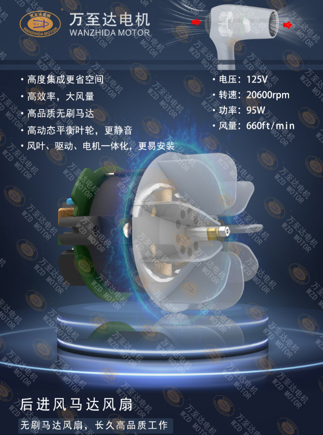 110000转(zhuan)超(chao)高速吹(chui)风机电(dian)机_电(dian)吹风(feng)电(dian)机定(ding)制(zhi)-万(wan)至达电机(ji)