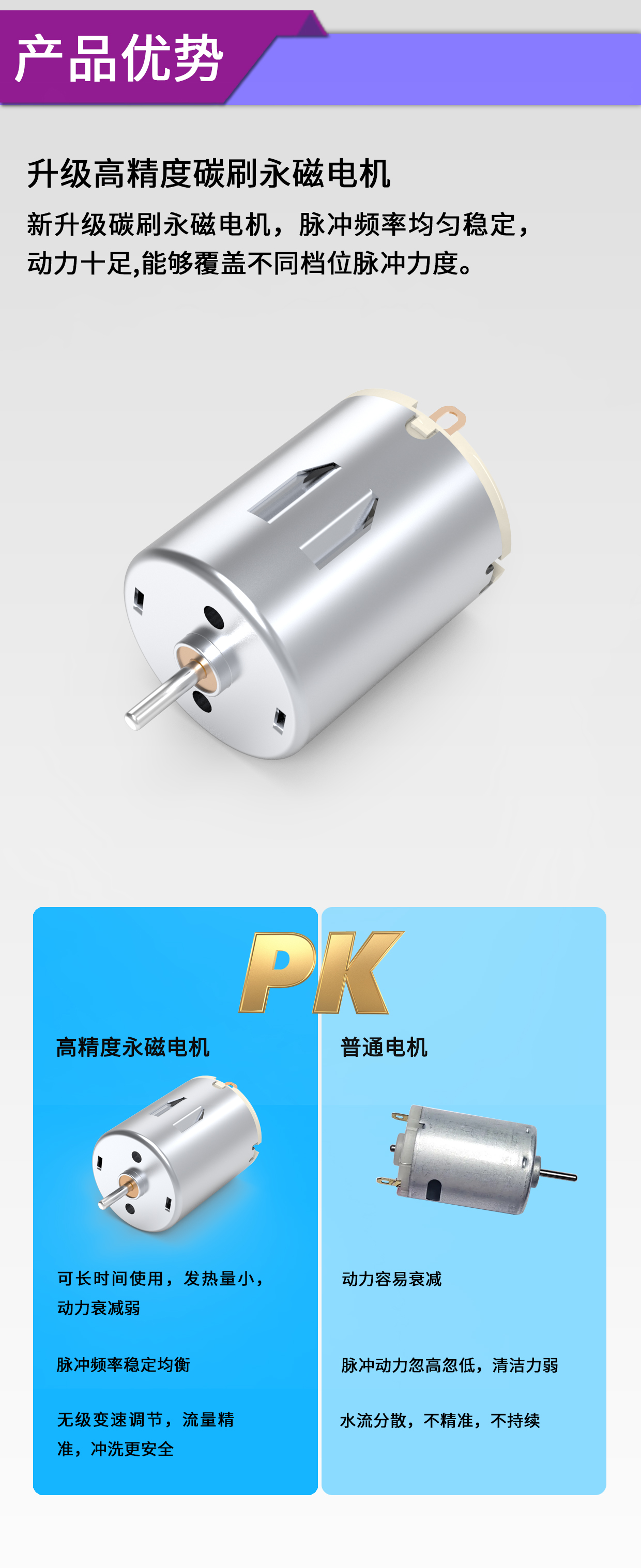 一次(ci)性(xing)医用电(dian)动脉(mai)冲冲(chong)洗(xi)器电机(ji)解(jie)决方(fang)案(an)_医(yi)用(yong)冲洗(xi)系(xi)统泵电机(ji)-万至达(da)电机(ji)