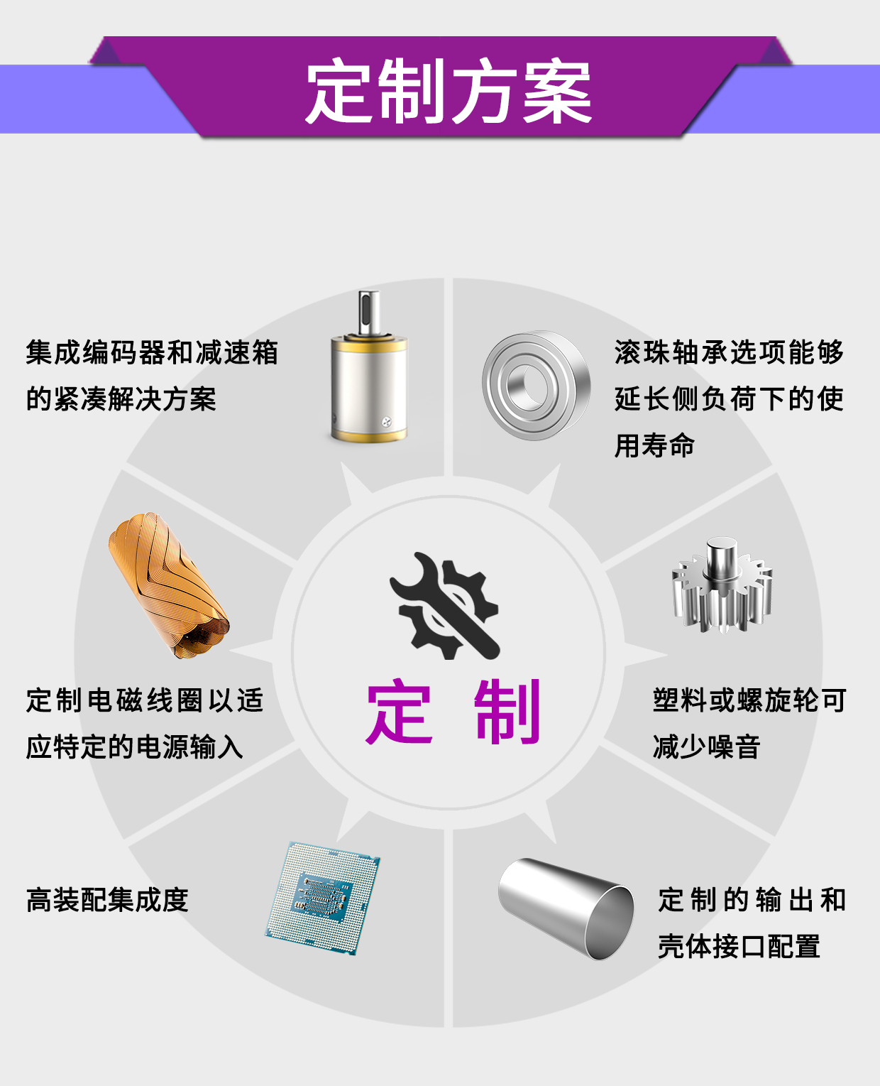 医疗输液(ye)泵(beng)电(dian)机(ji)_医(yi)用注射泵高精(jing)度电机(ji)解(jie)决方案-万(wan)至达(da)电机(ji)