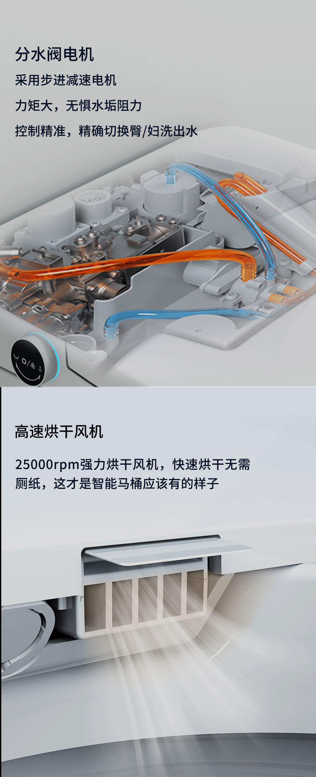 智能(neng)马桶(tong)电(dian)机_翻盖(gai)电机(ji)_冲(chong)水(shui)电(dian)机_伸(shen)缩(suo)电机(ji)_烘干风机-万(wan)至达电(dian)机
