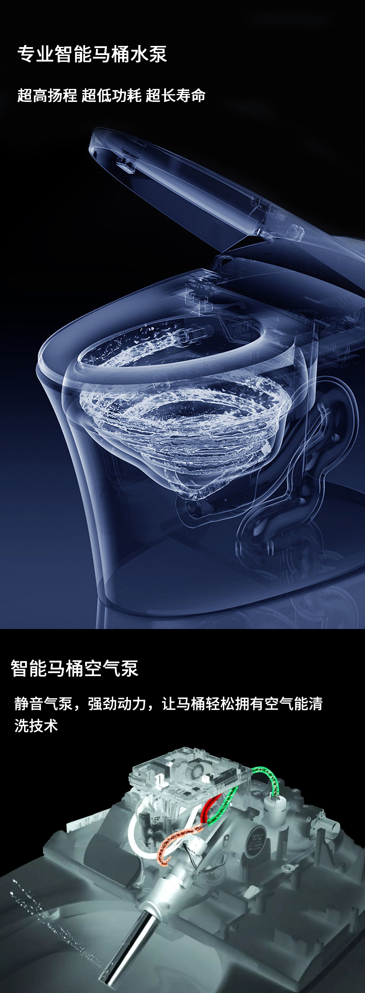 智(zhi)能马(ma)桶(tong)电(dian)机_翻盖(gai)电机_冲(chong)水电(dian)机(ji)_伸(shen)缩(suo)电机(ji)_烘(hong)干风(feng)机-万(wan)至(zhi)达(da)电(dian)机