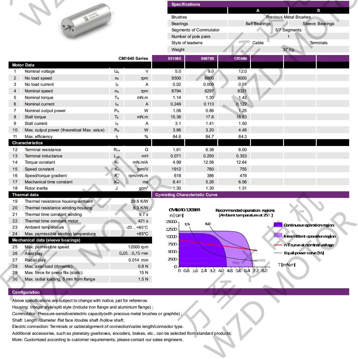 OT-CM1640空心(xin)杯(bei)电机(ji)-万(wan)至(zhi)达(da)电机