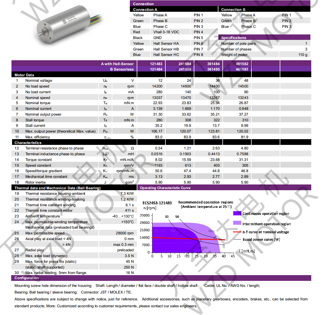 OT-ECS2453无(wu)槽(cao)无(wu)刷(shua)电(dian)机-空(kong)心杯电机(ji)-万至(zhi)达电机(ji)