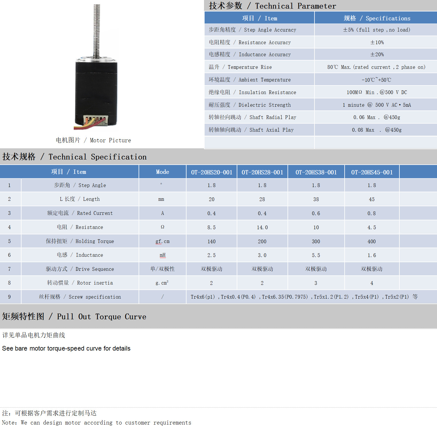 20系列丝杆电机(ji)技术参数