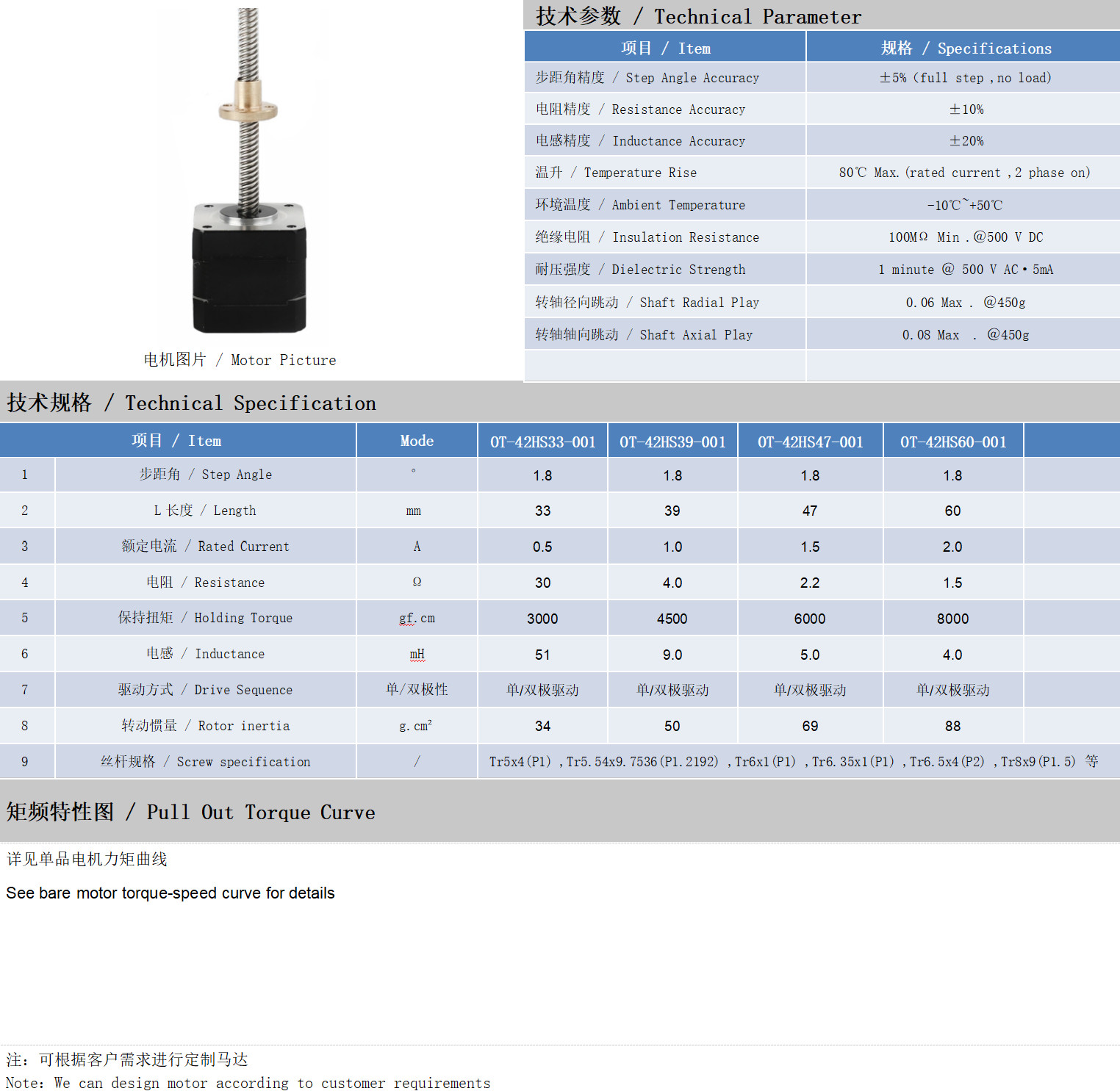 42系列(lie)丝杆(gan)电机技(ji)术参数(shu)