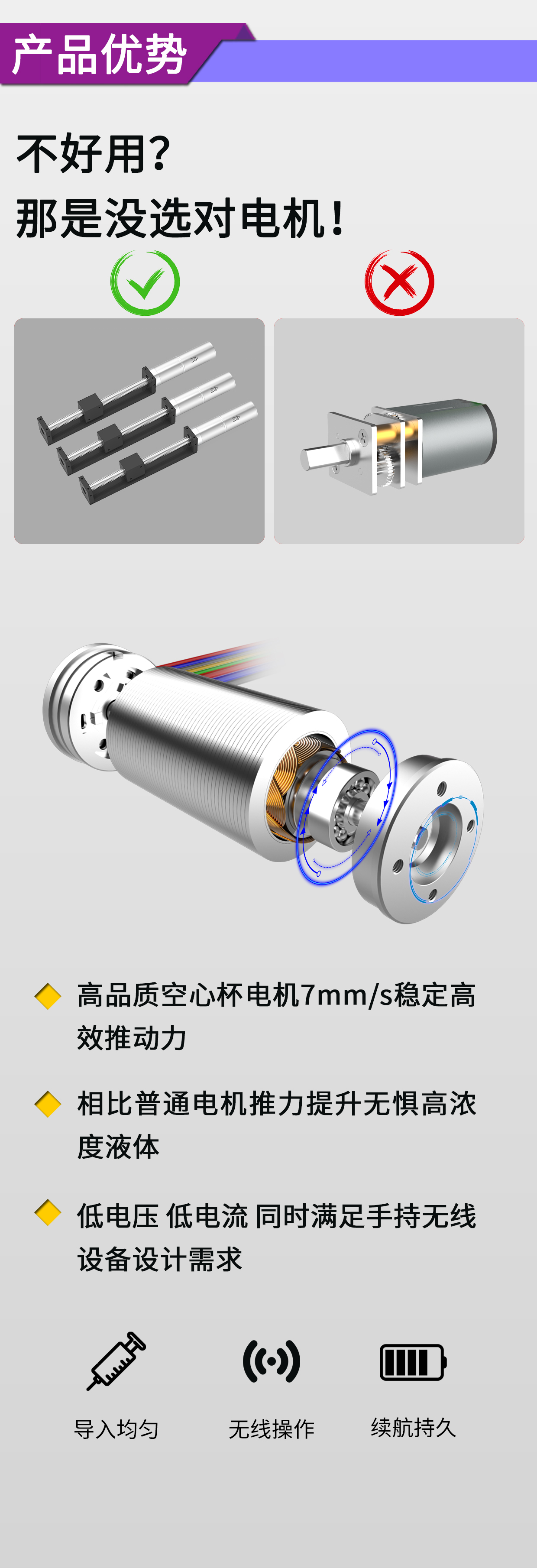 水(shui)光针(zhen)注射仪电机(ji)_水(shui)光(guang)导(dao)入(ru)仪手(shou)柄(bing)推(tui)进电(dian)机解决方案(an)-万(wan)至达电(dian)机(ji)