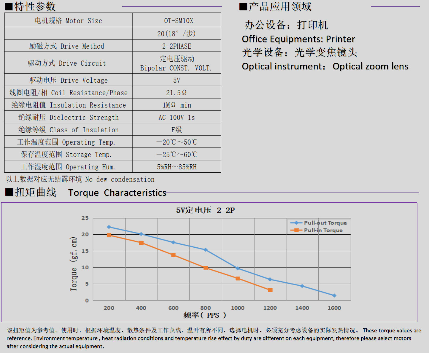 10mm微(wei)型(xing)步(bu)进电机_打印机电(dian)机(ji)_光学变(bian)焦(jiao)镜(jing)头(tou)电(dian)机(ji)-万(wan)至达电机(ji)