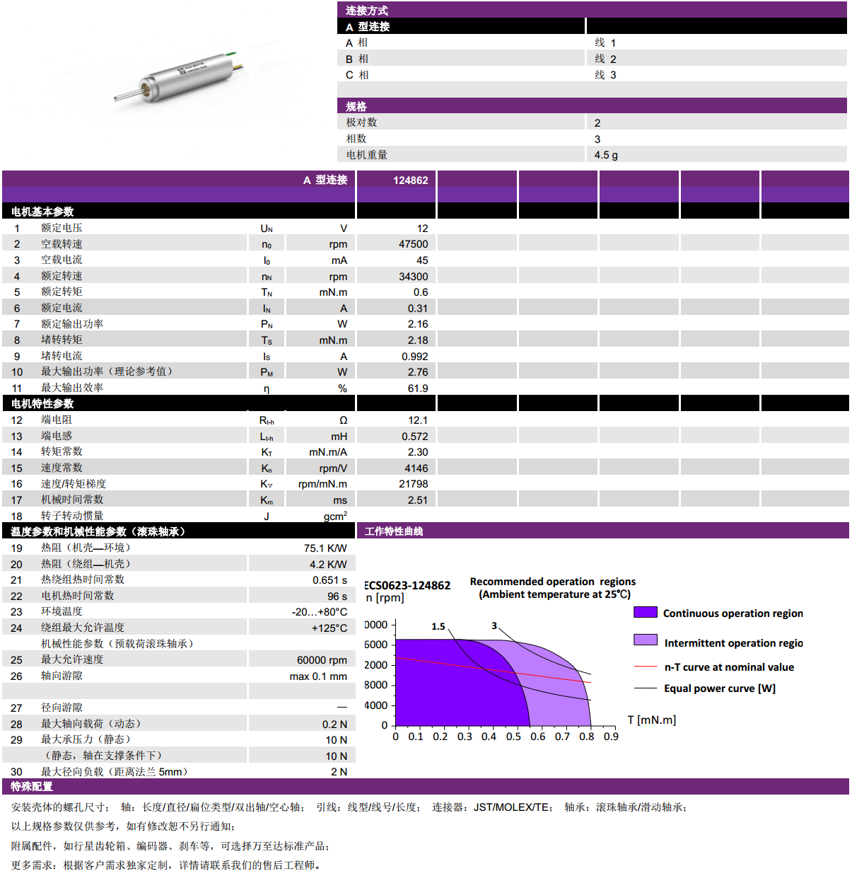 ECS-4P 0623 2对(dui)极空心杯(bei)无刷(shua)电(dian)机(ji)-万至(zhi)达电(dian)机