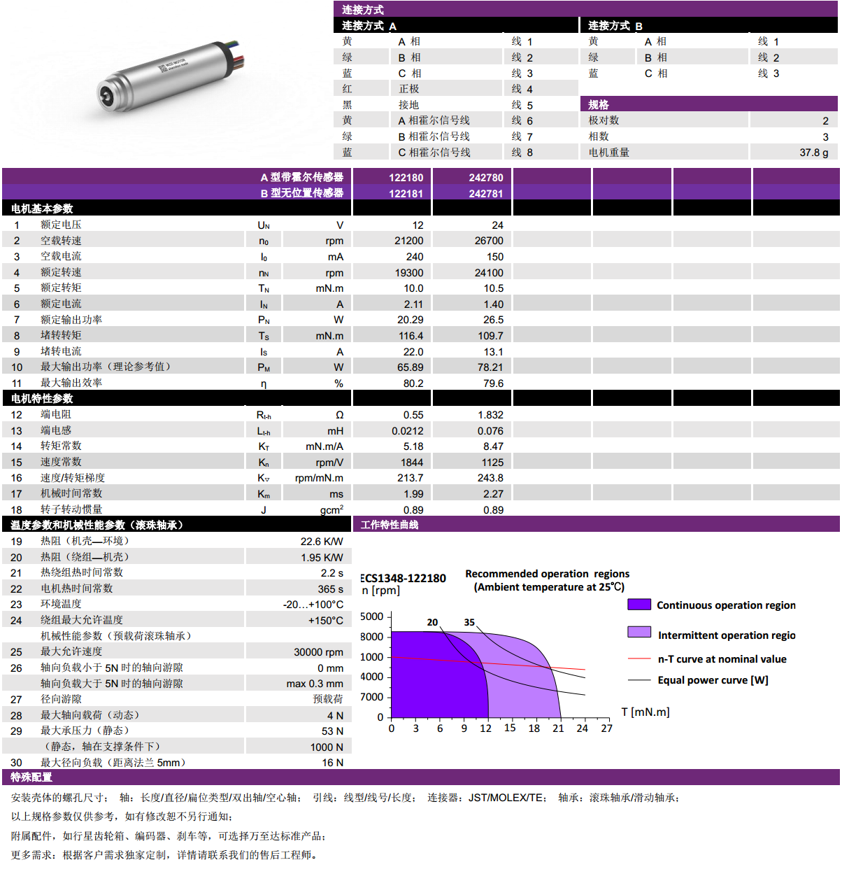 ECS-4P 1348 2对(dui)极空心杯无(wu)刷(shua)电(dian)机-万(wan)至达电机(ji)