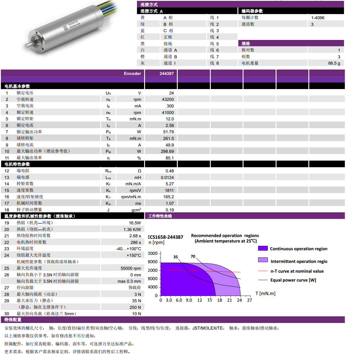 ECS 1658 内置编码器空(kong)心杯电(dian)机(ji)-万至达(da)电机(ji)
